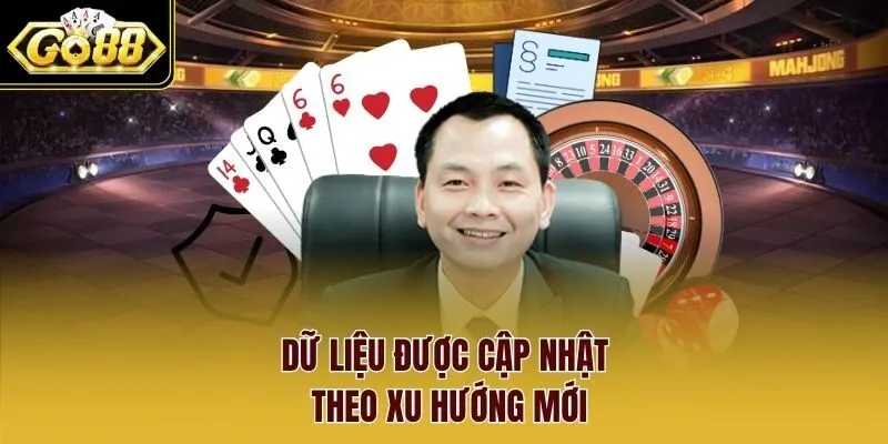 Dữ liệu được cập nhật theo xu hướng mới