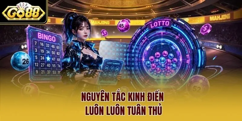 Nguyên tắc kinh điển luôn luôn tuân thủ Nguyên tắc kinh điển luôn luôn tuân thủ